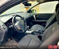Ниссан Кашкай, объемом двигателя 1.6 л и пробегом 103 тыс. км за 12900 $, фото 3 на Automoto.ua