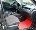 Ниссан Кашкай, объемом двигателя 0 л и пробегом 168 тыс. км за 14364 $, фото 4 на Automoto.ua