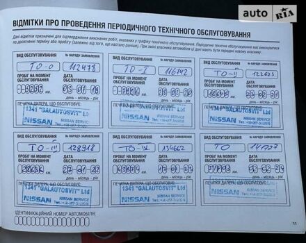 Ніссан Кашкай, об'ємом двигуна 2 л та пробігом 52 тис. км за 18900 $, фото 25 на Automoto.ua