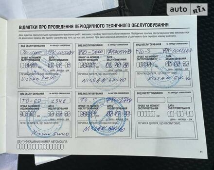 Ніссан Кашкай, об'ємом двигуна 1.2 л та пробігом 65 тис. км за 14900 $, фото 37 на Automoto.ua