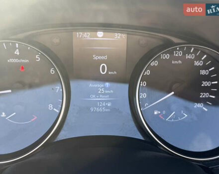Ниссан Кашкай, объемом двигателя 1.2 л и пробегом 97 тыс. км за 16799 $, фото 17 на Automoto.ua