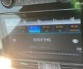 Ніссан Кашкай 2019 у Києві на Automoto.ua Ніссан Кашкай, об'ємом двигуна 1.6 л та пробігом 144 тис. км за 17990 $, фото 28 на Automoto.ua