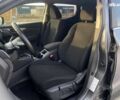 Ніссан Кашкай 2019 у Києві на Automoto.ua Ніссан Кашкай, об'ємом двигуна 1.6 л та пробігом 144 тис. км за 17990 $, фото 19 на Automoto.ua