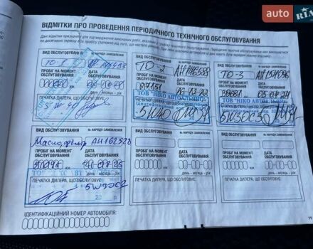 Ниссан Кашкай, объемом двигателя 1.2 л и пробегом 51 тыс. км за 17399 $, фото 21 на Automoto.ua