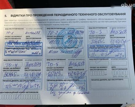 Ниссан Кашкай, объемом двигателя 1.2 л и пробегом 67 тыс. км за 17950 $, фото 24 на Automoto.ua