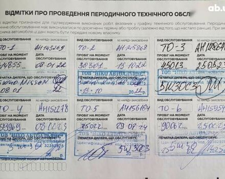 Ниссан Кашкай, объемом двигателя 1.2 л и пробегом 98 тыс. км за 19500 $, фото 2 на Automoto.ua