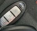 Ниссан Кашкай 2022 в Хмельницком на Automoto.ua Ниссан Кашкай, объемом двигателя 1.33 л и пробегом 0 тыс. км за 28916 $, фото 88 на Automoto.ua