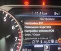 Ніссан Кашкай, об'ємом двигуна 1.33 л та пробігом 0 тис. км за 27373 $, фото 18 на Automoto.ua