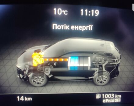 Ніссан Кашкай, об'ємом двигуна 1.5 л та пробігом 0 тис. км за 43351 $, фото 47 на Automoto.ua