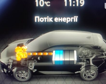 Ніссан Кашкай, об'ємом двигуна 1.5 л та пробігом 0 тис. км за 43351 $, фото 49 на Automoto.ua