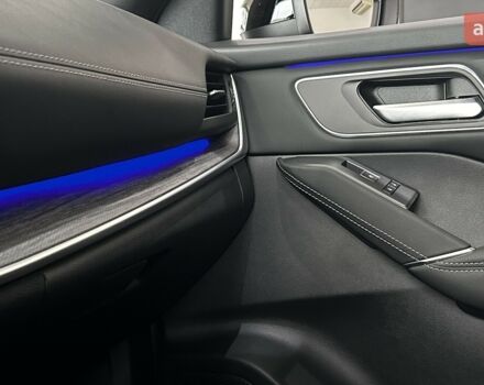 Ніссан Кашкай, об'ємом двигуна 1.5 л та пробігом 0 тис. км за 41368 $, фото 16 на Automoto.ua