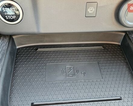 Ниссан Кашкай 2024 года купить новое авто Ниссан Кашкай 2024 года от официального дилера Автоцентр AUTO.RIA Ниссан фото