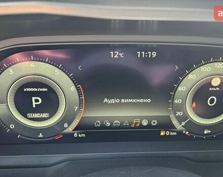 купить новое авто Ниссан Кашкай 2024 года от официального дилера Автоцентр AUTO.RIA Ниссан фото