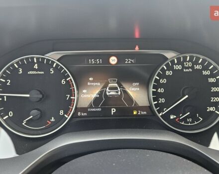 Ниссан Кашкай, объемом двигателя 1.33 л и пробегом 0 тыс. км за 29551 $, фото 12 на Automoto.ua