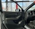 купить новое авто Ниссан Кашкай 2025 года от официального дилера Автоцентр AUTOGROUP Nissan Ниссан фото