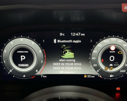 Ниссан Кашкай, объемом двигателя 1.33 л и пробегом 0 тыс. км за 35657 $, фото 21 на Automoto.ua