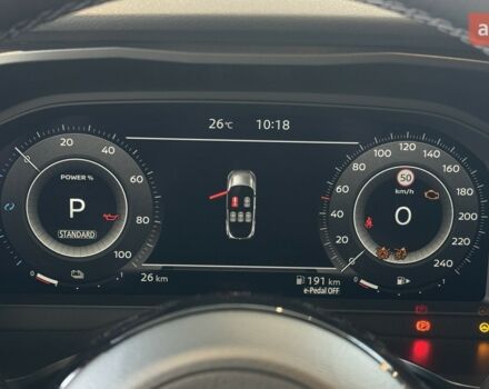 купить новое авто Ниссан Кашкай 2025 года от официального дилера Автомир Ниссан фото