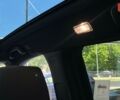 купити нове авто Ніссан Кашкай 2025 року від офіційного дилера Автоцентр AUTOGROUP Nissan Ніссан фото