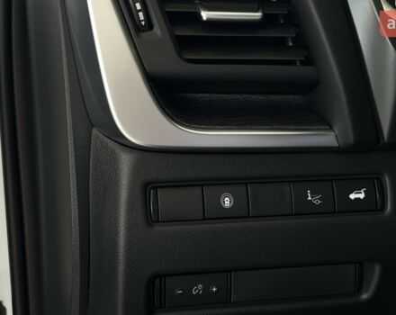 купить новое авто Ниссан Кашкай 2025 года от официального дилера Автоцентр AUTOGROUP Nissan Ниссан фото