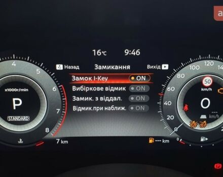 Ніссан Кашкай, об'ємом двигуна 1.33 л та пробігом 0 тис. км за 36771 $, фото 41 на Automoto.ua