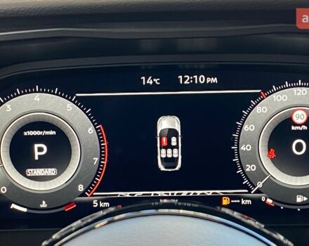 купить новое авто Ниссан Кашкай 2025 года от официального дилера Автоцентр AUTOGROUP Nissan Ниссан фото