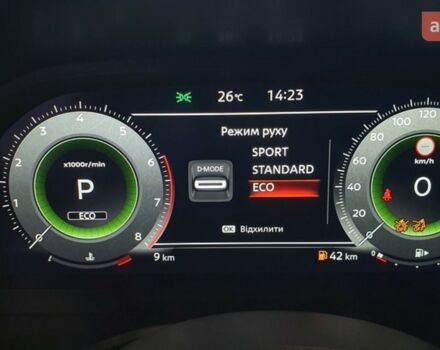 Ніссан Кашкай, об'ємом двигуна 1.33 л та пробігом 0 тис. км за 36970 $, фото 38 на Automoto.ua