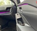 купить новое авто Ниссан Кашкай 2025 года от официального дилера Автоцентр AUTOGROUP Nissan Ниссан фото