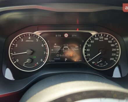 Ніссан Кашкай, об'ємом двигуна 1.33 л та пробігом 0 тис. км за 29955 $, фото 1 на Automoto.ua