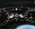 Ніссан Кашкай, об'ємом двигуна 1.33 л та пробігом 0 тис. км за 30246 $, фото 11 на Automoto.ua