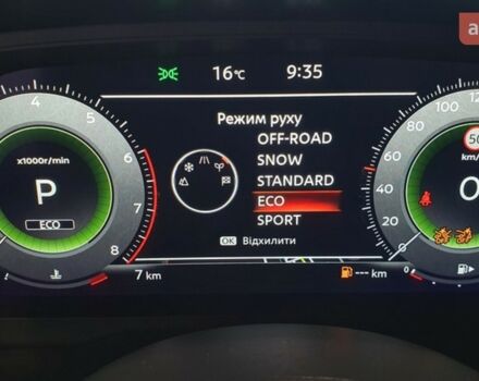 Ніссан Кашкай, об'ємом двигуна 1.33 л та пробігом 0 тис. км за 36771 $, фото 30 на Automoto.ua