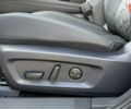 Ніссан Кашкай 2025 у Києві на Automoto.ua Ніссан Кашкай, об'ємом двигуна 1.5 л та пробігом 0 тис. км за 42853 $, фото 39 на Automoto.ua