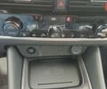 Ніссан Кашкай, об'ємом двигуна 1.5 л та пробігом 0 тис. км за 42536 $, фото 22 на Automoto.ua