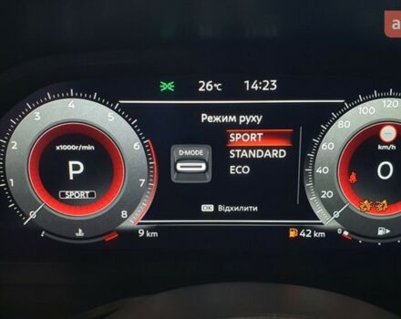 Ніссан Кашкай, об'ємом двигуна 1.33 л та пробігом 0 тис. км за 36970 $, фото 37 на Automoto.ua