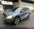 Ніссан Кашкай 2007 у Харкові на Automoto.ua Сірий Ніссан Кашкай, об'ємом двигуна 2 л та пробігом 222 тис. км за 8500 $, фото 1 на Automoto.ua