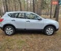 Ніссан Кашкай 2007 у Харкові на Automoto.ua Сірий Ніссан Кашкай, об'ємом двигуна 1.5 л та пробігом 257 тис. км за 7500 $, фото 2 на Automoto.ua