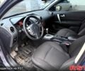Ніссан Кашкай 2007 у Харкові на Automoto.ua Сірий Ніссан Кашкай, об'ємом двигуна 2 л та пробігом 222 тис. км за 8500 $, фото 7 на Automoto.ua