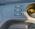 Серый Ниссан Кашкай, объемом двигателя 1.6 л и пробегом 200 тыс. км за 7650 $, фото 25 на Automoto.ua