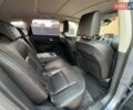 Ніссан Кашкай 2007 у Одесі на Automoto.ua Сірий Ніссан Кашкай, об'ємом двигуна 2 л та пробігом 187 тис. км за 8200 $, фото 36 на Automoto.ua