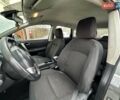 Серый Ниссан Кашкай, объемом двигателя 1.46 л и пробегом 329 тыс. км за 7500 $, фото 14 на Automoto.ua