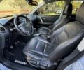 Сірий Ніссан Кашкай, об'ємом двигуна 1.5 л та пробігом 247 тис. км за 10000 $, фото 7 на Automoto.ua