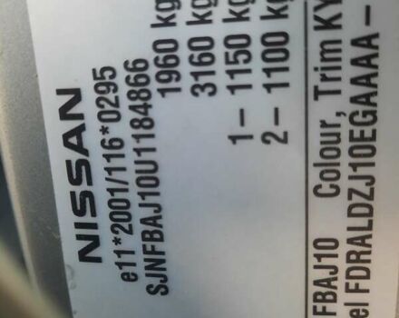 Серый Ниссан Кашкай, объемом двигателя 2 л и пробегом 188 тыс. км за 9300 $, фото 97 на Automoto.ua