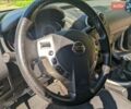 Серый Ниссан Кашкай, объемом двигателя 1.5 л и пробегом 249 тыс. км за 11299 $, фото 24 на Automoto.ua