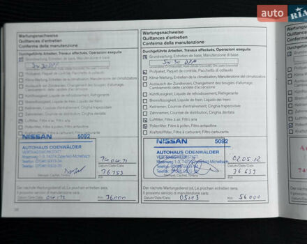 Сірий Ніссан Кашкай, об'ємом двигуна 1.5 л та пробігом 192 тис. км за 9200 $, фото 139 на Automoto.ua