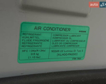 Сірий Ніссан Кашкай, об'ємом двигуна 1.5 л та пробігом 192 тис. км за 9200 $, фото 128 на Automoto.ua