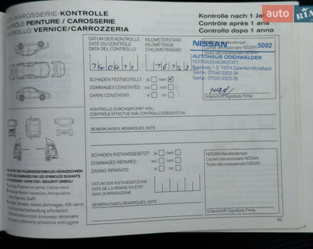 Сірий Ніссан Кашкай, об'ємом двигуна 1.5 л та пробігом 192 тис. км за 9200 $, фото 144 на Automoto.ua