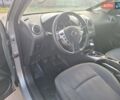 Серый Ниссан Кашкай, объемом двигателя 1.5 л и пробегом 218 тыс. км за 10250 $, фото 17 на Automoto.ua