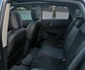 Серый Ниссан Кашкай, объемом двигателя 1.5 л и пробегом 249 тыс. км за 9600 $, фото 1 на Automoto.ua