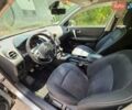 Серый Ниссан Кашкай, объемом двигателя 1.6 л и пробегом 166 тыс. км за 9800 $, фото 17 на Automoto.ua