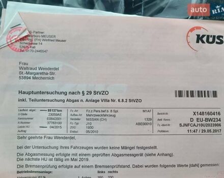 Сірий Ніссан Кашкай, об'ємом двигуна 1.46 л та пробігом 169 тис. км за 10900 $, фото 11 на Automoto.ua