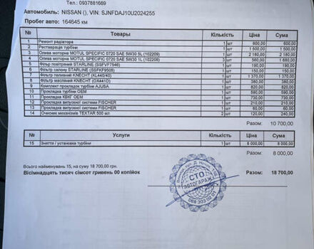 Серый Ниссан Кашкай, объемом двигателя 2 л и пробегом 170 тыс. км за 12000 $, фото 27 на Automoto.ua